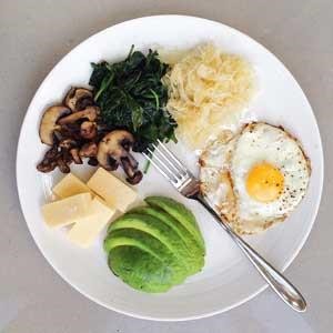Free Beginner Keto Meal Plans
